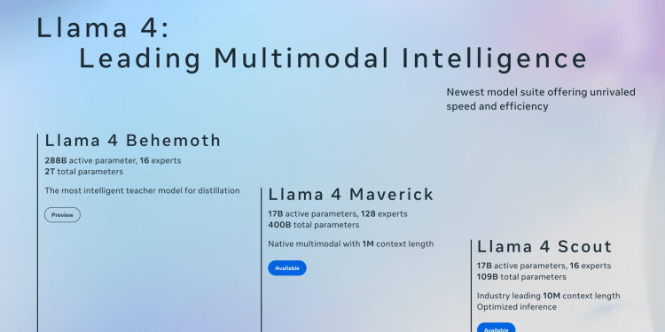 Meta introduces Llama 4 with two new AI models available now, and two more on the way Meta introduces Llama 4 with two new AI models available now, and two more on the way