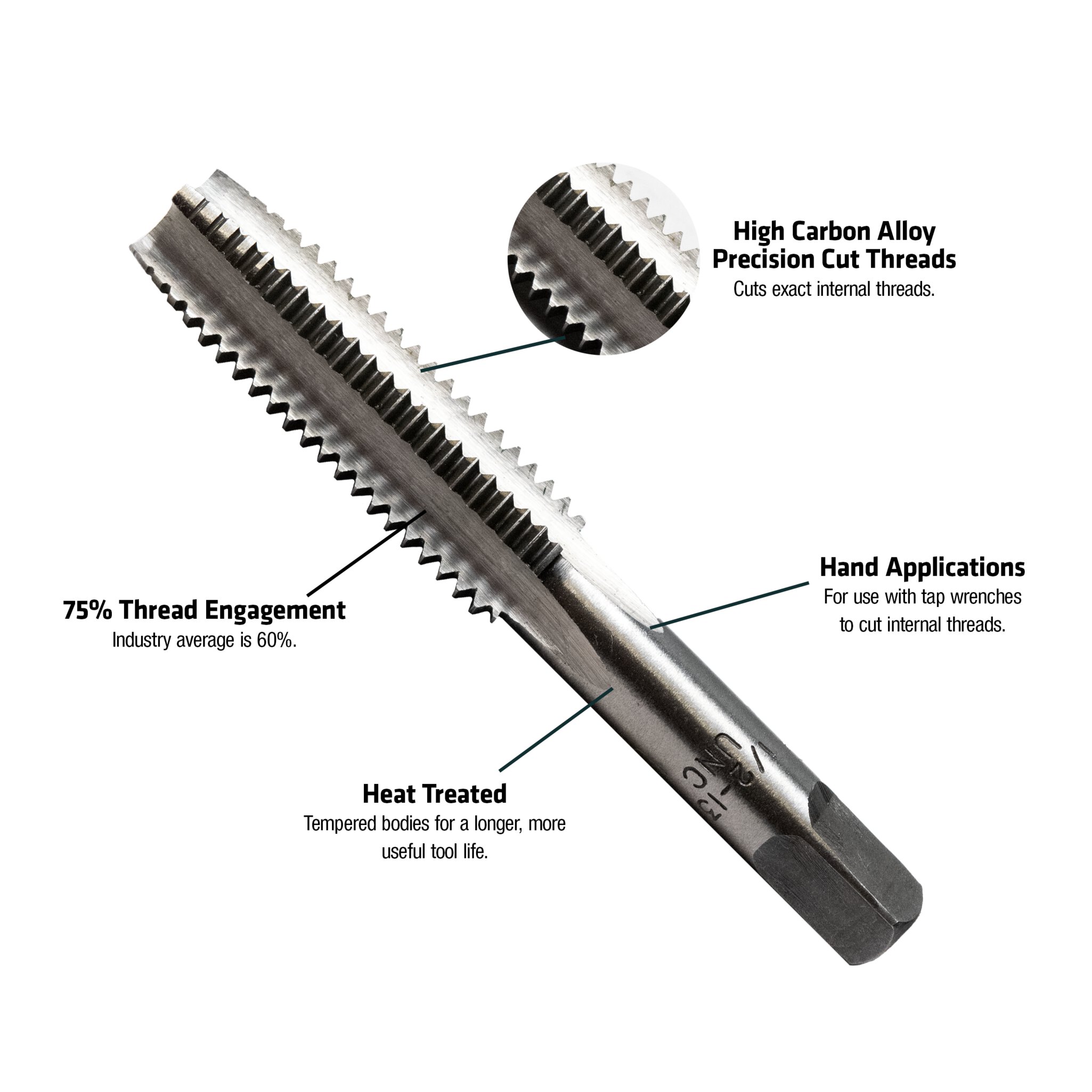 Fractional Tap & Drill Combo Pack