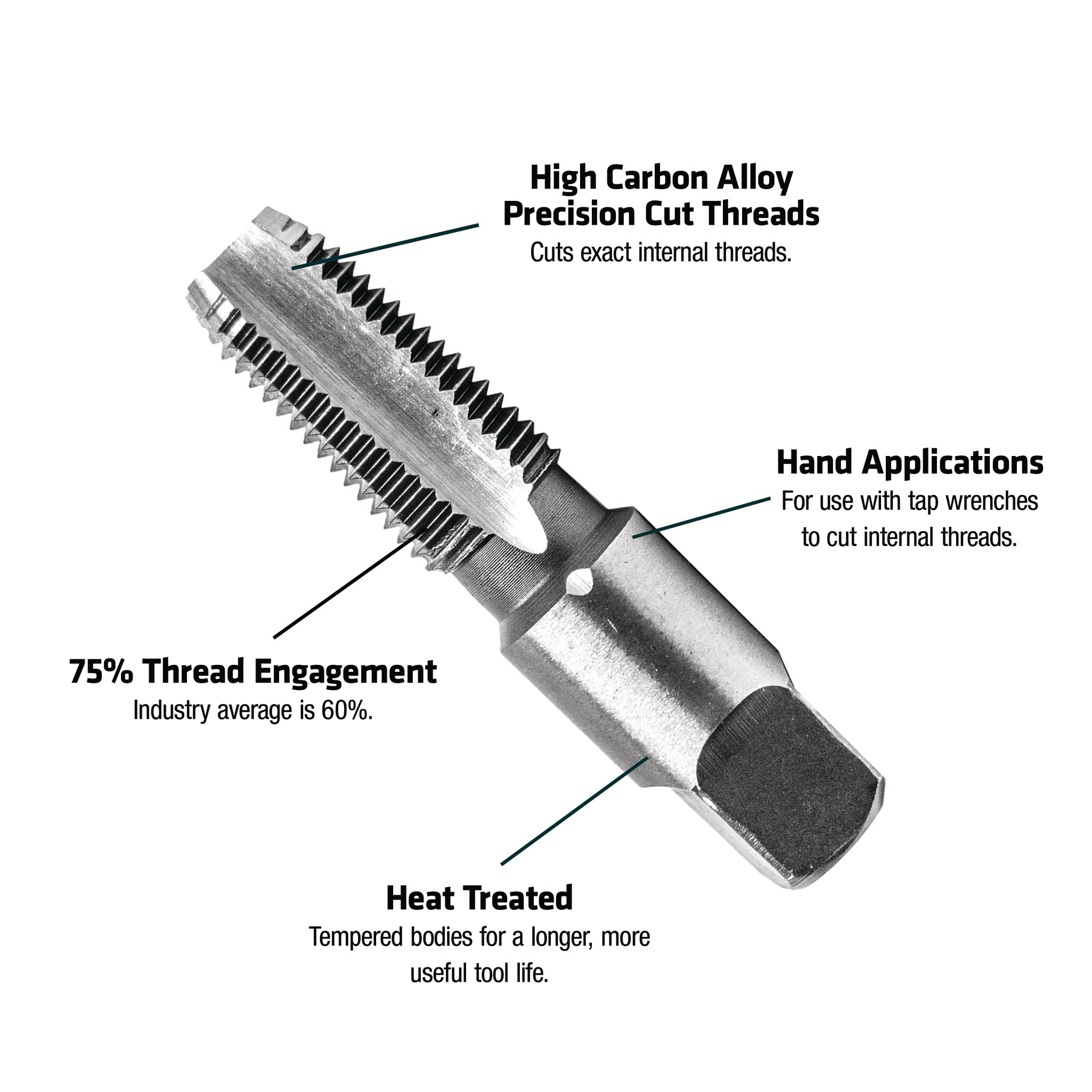 National Pipe Thread Tap