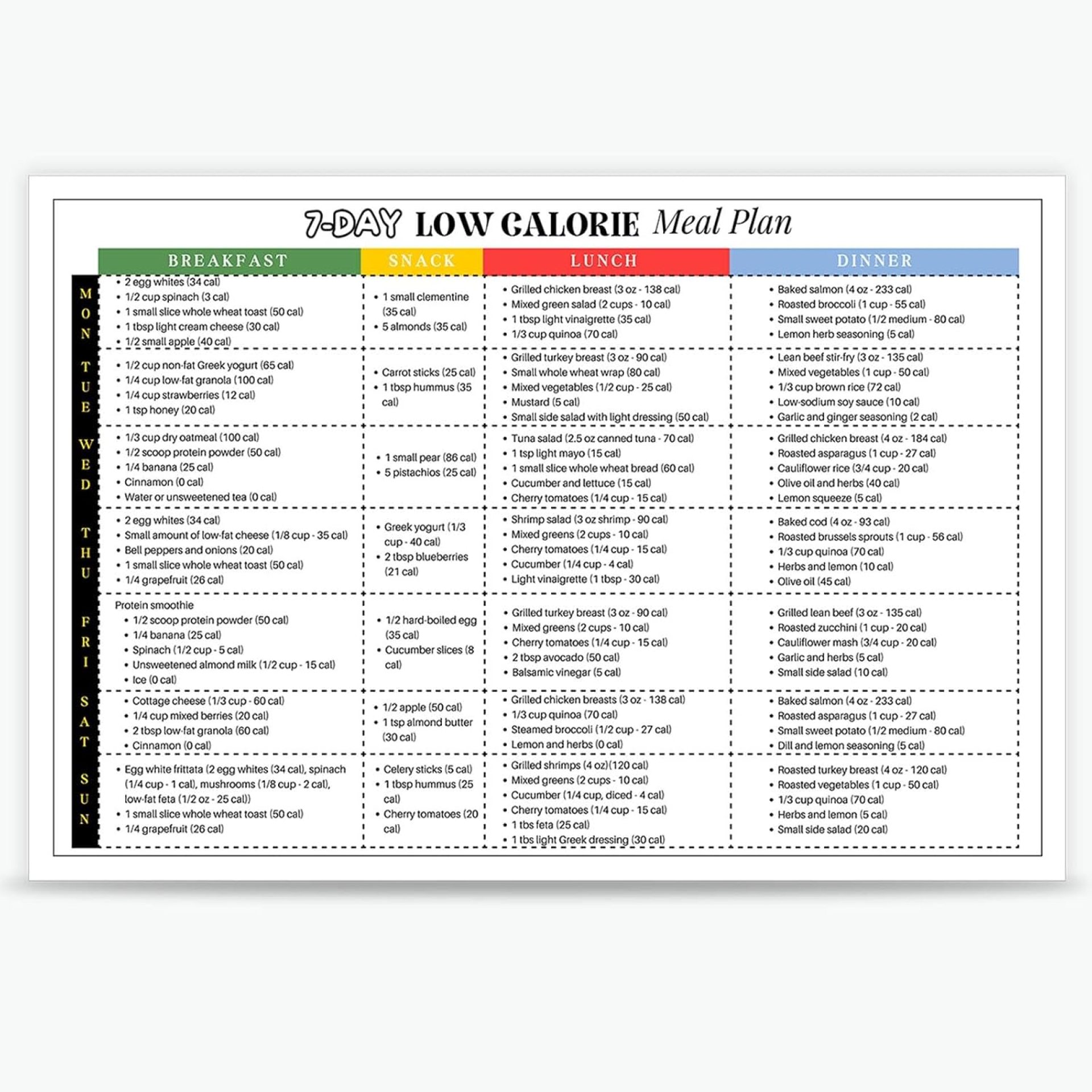 BFADMN 1100-Low Calorie Meal Plan For Weight Watchers Poster Weight Loss Food List Low Calorie Diet Chart Dietitian Nutrition Guide Healthy Recipes Meal Plan For Kitchen Decor 12x16in Unframed BFADMN 1100-Low Calorie Meal Plan For Weight Watchers Poster Weight Loss Food List Low Calorie Diet Chart Dietitian Nutrition Guide Healthy Recipes Meal Plan For Kitchen Decor 12x16in Unframed