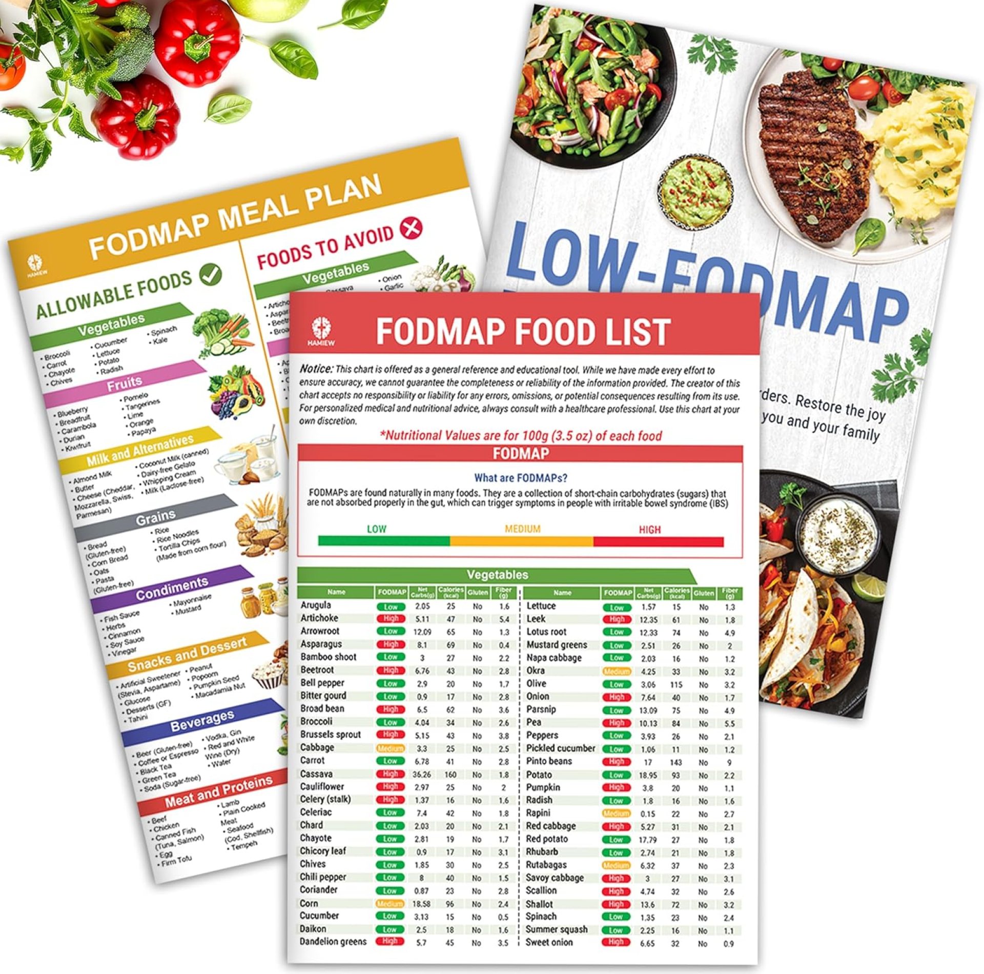 HAMIEW Set 3 Low FODMAP Food List Chart & Meal Plan for IBS, SIBO, Bloating – Laminated Diet Guide w/Serving Size, Net Carbs, Calories, Gluten, Fiber – Elimination Diet Recipes for Beginners HAMIEW Set 3 Low FODMAP Food List Chart & Meal Plan for IBS, SIBO, Bloating – Laminated Diet Guide w/Serving Size, Net Carbs, Calories, Gluten, Fiber – Elimination Diet Recipes for Beginners