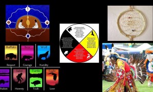 Ojibwe spiritual beliefs Ojibwe spiritual beliefs