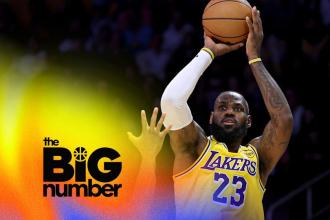 5 stats that show LeBron James is having his most spectacular season | The Large Quantity 5 stats that show LeBron James is having his most spectacular season | The Large Quantity