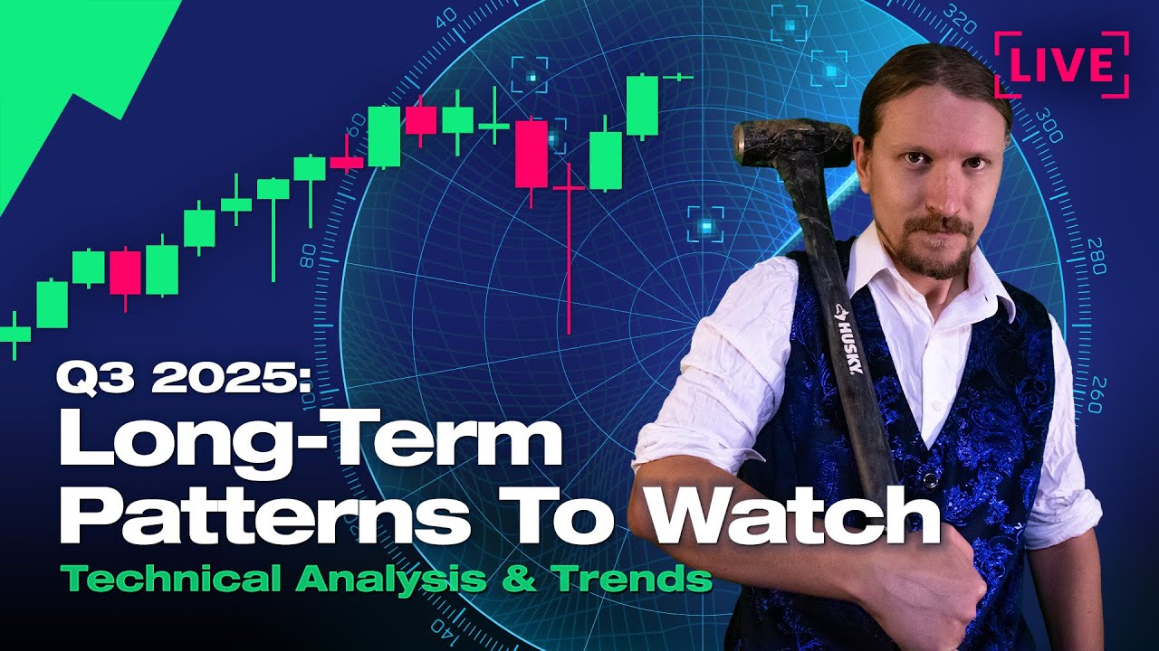 Mastering Long-Term Market Trends: Insights from TheChartGuys Mastering Long-Term Market Trends: Insights from TheChartGuys
