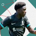 15-year-old Liverpool sensation writes club history, he’s SPECIAL 15-year-old Liverpool sensation writes club history, he’s SPECIAL