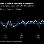 Trump, Xi Spark Another Standoff With World Economy at Risk Trump, Xi Spark Another Standoff With World Economy at Risk
