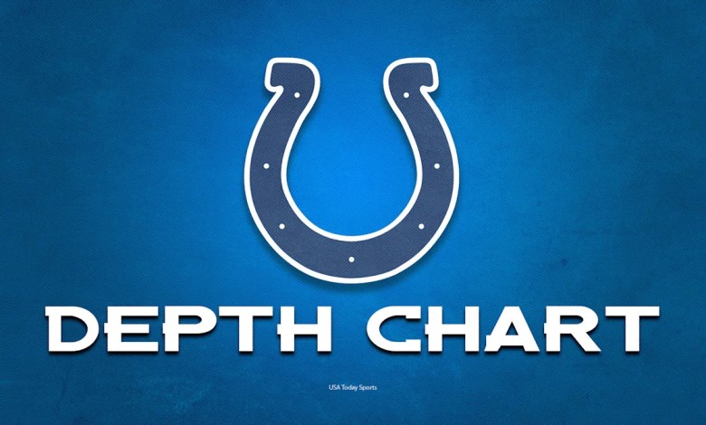 6 Rapid take -out of the week 5 of the 5 -Broissance of unofficial depth Broasy against Raiders 6 Rapid take -out of the week 5 of the 5 -Broissance of unofficial depth Broasy against Raiders
