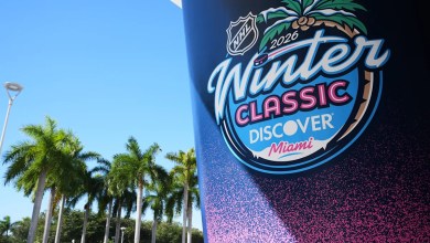 NHL Winter Classic by the numbers: Undefeated Rangers, Sergei Bobrovsky back on the road, lots of hot dogs NHL Winter Classic by the numbers: Undefeated Rangers, Sergei Bobrovsky back on the road, lots of hot dogs