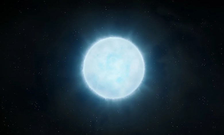 What old, dying stars tell us about axions as dark matter candidates What old, dying stars tell us about axions as dark matter candidates