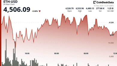 ETH goes to $ 5,500 by mid-October, indicates that the leader of the technical strategy of Fundsstrat ETH goes to $ 5,500 by mid-October, indicates that the leader of the technical strategy of Fundsstrat