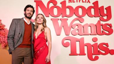 Investors weigh ad growth and valuation risks with stocks down 8% from June record highs Investors weigh ad growth and valuation risks with stocks down 8% from June record highs