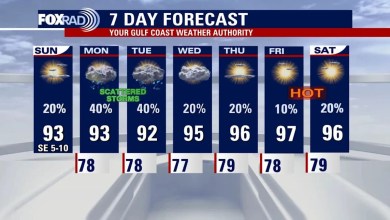 Land of storms to launch the week Land of storms to launch the week