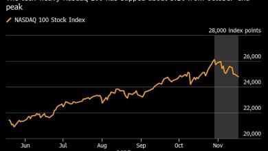 Microsoft and Amazon downgrade as Redburn breaks with peers Microsoft and Amazon downgrade as Redburn breaks with peers