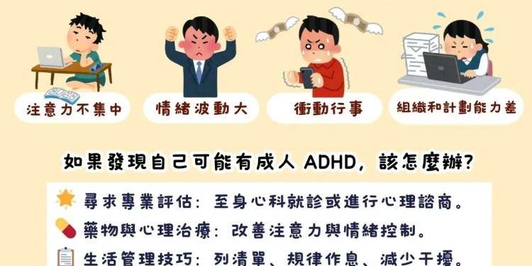 認識成人過動症ADHD 了解症狀.及早求助 認識成人過動症ADHD 了解症狀.及早求助