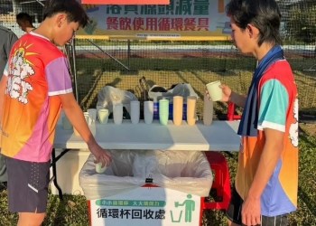竹縣府攜手主題樂園推廣循環杯 6/28入園闖關可拿飲品折價券 竹縣府攜手主題樂園推廣循環杯 6/28入園闖關可拿飲品折價券