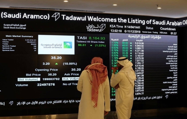 Saudi main stock index rebounds, up 1.5%, after Monday’s lower trading
Saudi main stock index rebounds, up 1.5%, after Monday’s lower trading