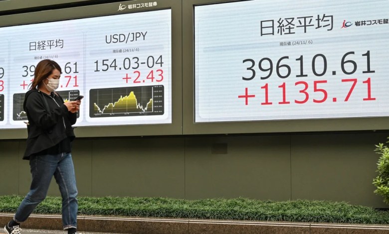 Asian stocks glided, U.S. futures retreated as tariff turmoil continues Asian stocks glided, U.S. futures retreated as tariff turmoil continues