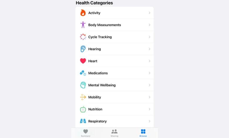 Apple is said to be developing an improved health app with built-in AI Doctor Apple is said to be developing an improved health app with built-in AI Doctor