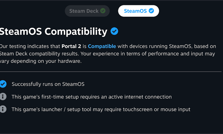 Valves made steam deck verification procedures for things that do not steam decks Valves made steam deck verification procedures for things that do not steam decks