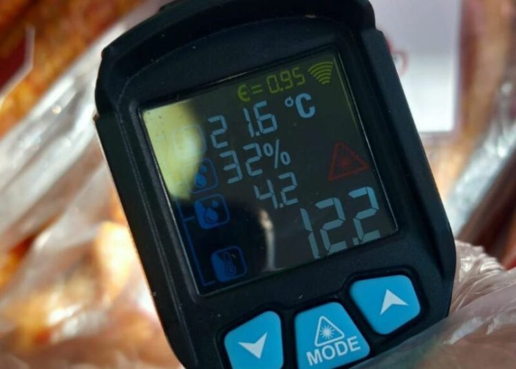 ANPC lovește dur: amenzi de peste 32 milioane lei pentru firme! ANPC lovește dur: amenzi de peste 32 milioane lei pentru firme!