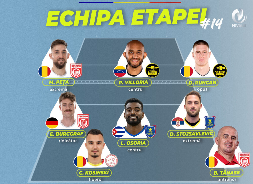 Dinamo București, starul etapei a 14-a în Divizia A1 la volei masculin! Dinamo București, starul etapei a 14-a în Divizia A1 la volei masculin!