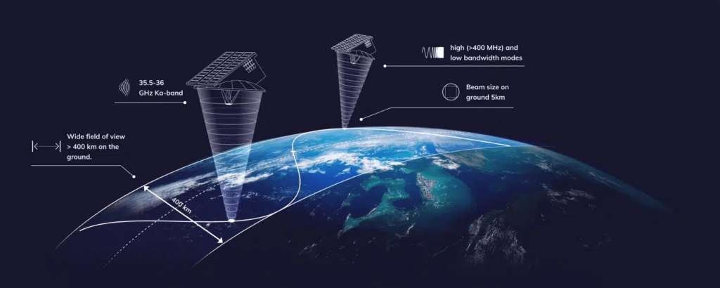 DeepSky: Revoluția AI în Monitorizarea Vremii Globale! DeepSky: Revoluția AI în Monitorizarea Vremii Globale!