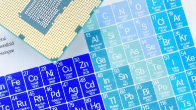 Cleveland-Cliffs wants to get into rare earth mining. Should you buy CLF stock here? Cleveland-Cliffs wants to get into rare earth mining. Should you buy CLF stock here?