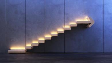 Active FNBs need $ 100 million for the first year for long -term success Active FNBs need $ 100 million for the first year for long -term success