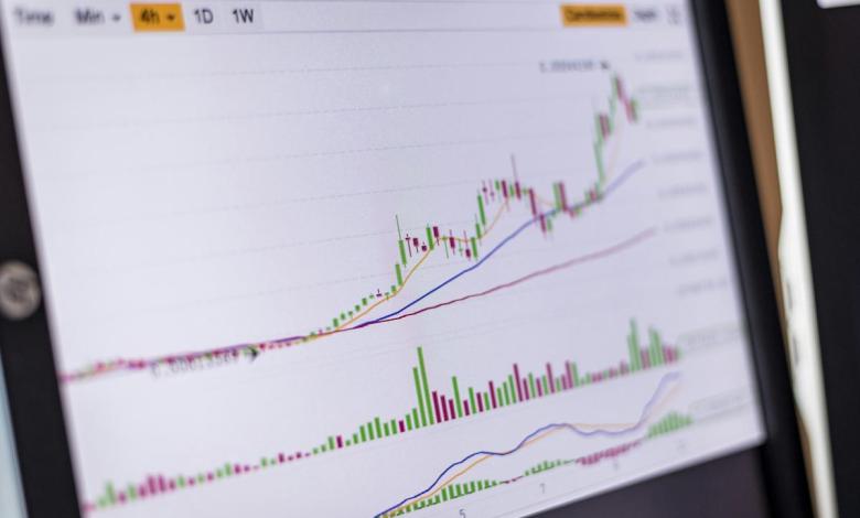 Samsara (IoT) climbs 16.5% while the profits soar Samsara (IoT) climbs 16.5% while the profits soar