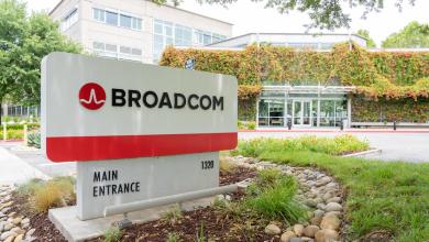Broadcom slides after the rhythm of the gains, leads to technological ETFs Broadcom slides after the rhythm of the gains, leads to technological ETFs