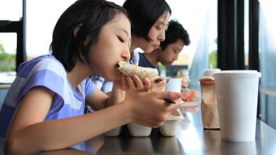 Where will Chipotle Mexican Grill be in 5 years? Where will Chipotle Mexican Grill be in 5 years?