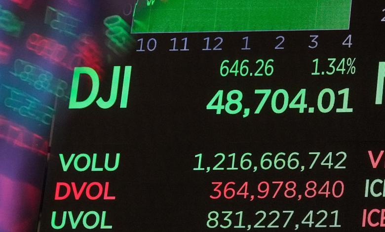 Wall Street optimistic about stock market rally in 2026 after Fed rate cut Wall Street optimistic about stock market rally in 2026 after Fed rate cut