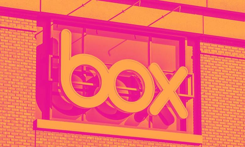 1 profitable stock to consider now and 2 we avoid 1 profitable stock to consider now and 2 we avoid