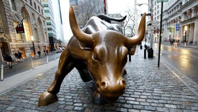 Wall Street Bull provides an 11% rally in S&P 500 to end 2025 as “uncertainty” is compromised Wall Street Bull provides an 11% rally in S&P 500 to end 2025 as “uncertainty” is compromised