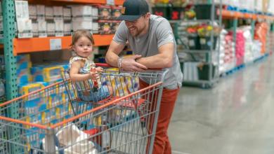 Where will Stock Costco be in 5 years? Where will Stock Costco be in 5 years?