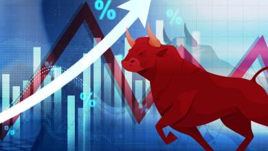 Technological actions feed this record rally with Wall Street – but how long can it last? Technological actions feed this record rally with Wall Street – but how long can it last?