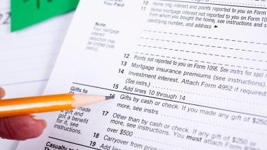 Do you feel charitable? GoFundme creates a new way to give money. Do you feel charitable? GoFundme creates a new way to give money.