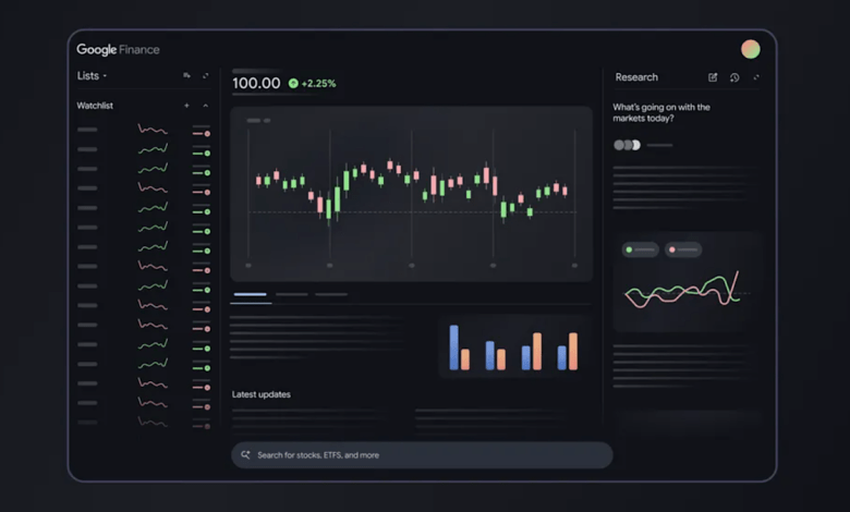 Google Finance Redesign goes all on AI, with a chatbot Google Finance Redesign goes all on AI, with a chatbot