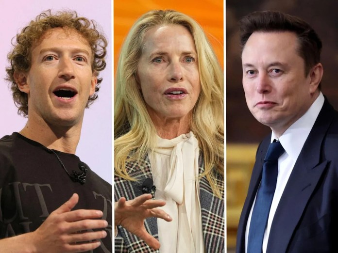 From Elon Musk to Mark Zuckerberg, these are the high-profile billionaires throwing their support behind schools From Elon Musk to Mark Zuckerberg, these are the high-profile billionaires throwing their support behind schools