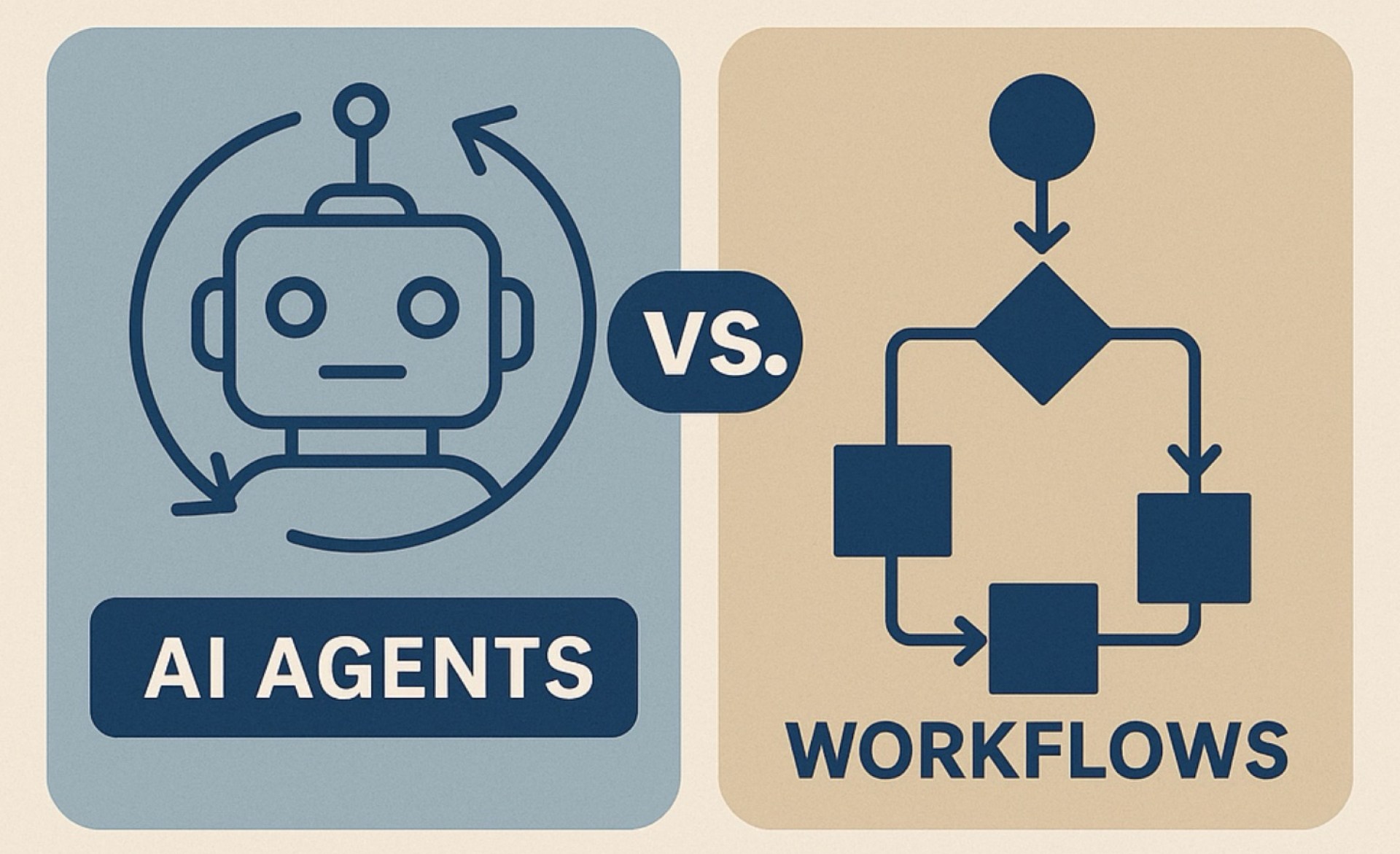 A Developer’s Guide to Building Scalable AI: Workflows vs Agents A Developer’s Guide to Building Scalable AI: Workflows vs Agents