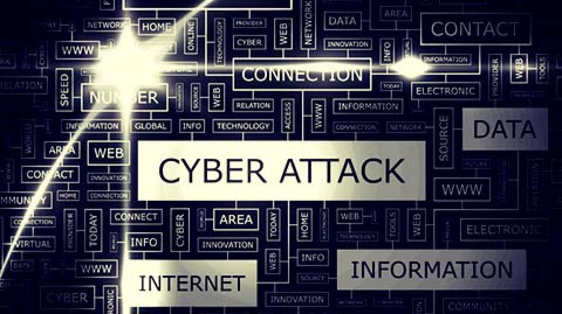 Industry groups call on SEC to ditch cyber disclosure rule Industry groups call on SEC to ditch cyber disclosure rule
