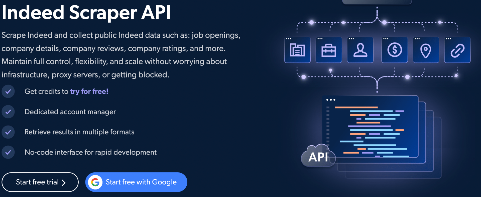 Best Indeed Scraper APIs to Scrape Indeed in 2025 Best Indeed Scraper APIs to Scrape Indeed in 2025