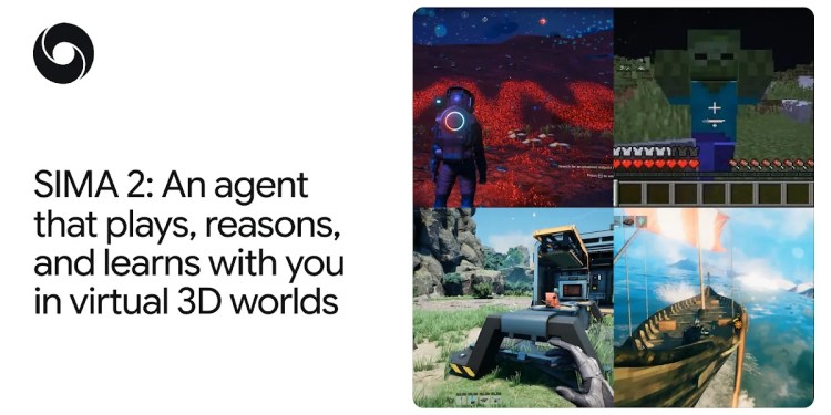 SIMA 2: A Gemini-Powered AI Agent for 3D Virtual Worlds SIMA 2: A Gemini-Powered AI Agent for 3D Virtual Worlds