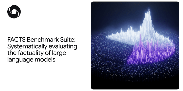 FACTS Benchmark Suite: a new way to systematically evaluate LLMs factuality FACTS Benchmark Suite: a new way to systematically evaluate LLMs factuality