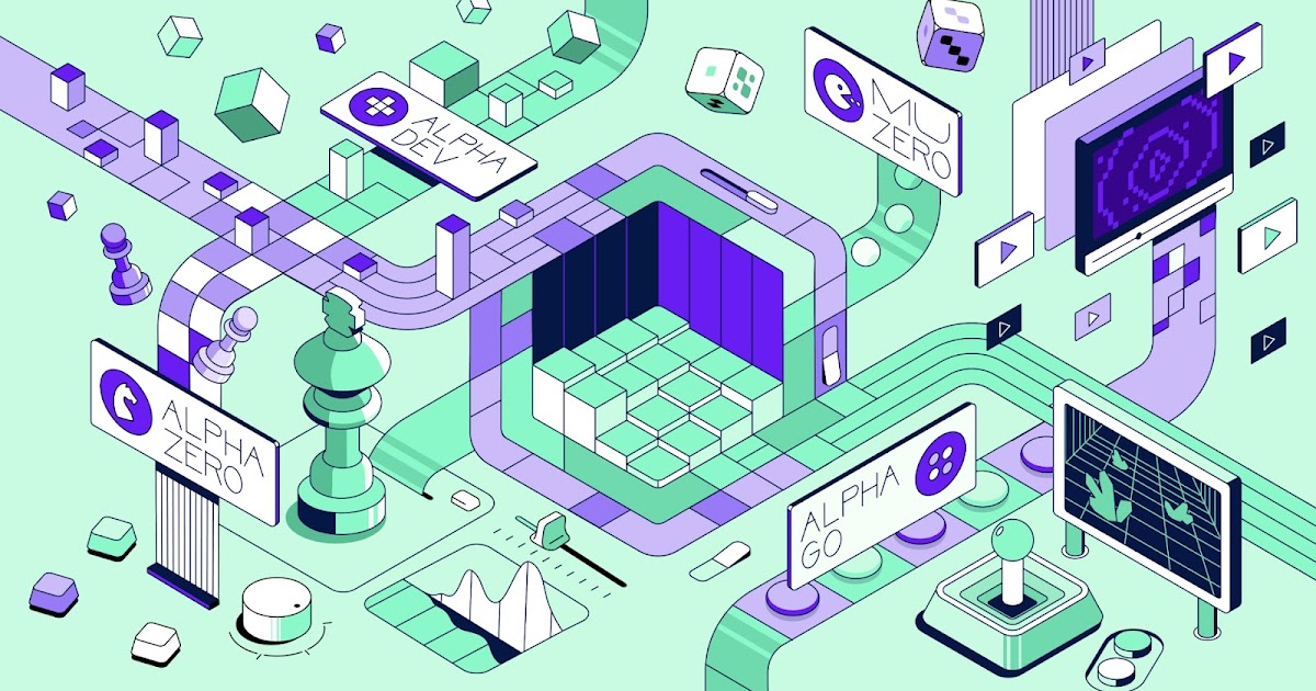 MuZero, AlphaZero, and AlphaDev: Optimizing computer systems MuZero, AlphaZero, and AlphaDev: Optimizing computer systems