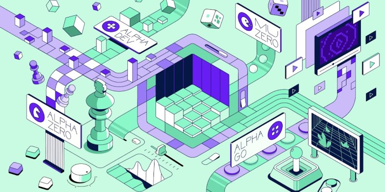 MuZero, AlphaZero, and AlphaDev: Optimizing computer systems MuZero, AlphaZero, and AlphaDev: Optimizing computer systems