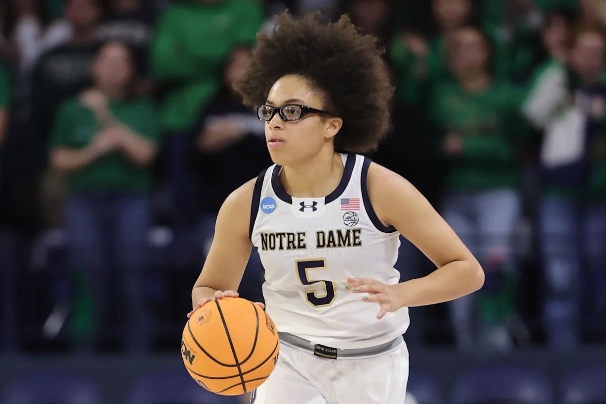 Olivia Miles, Prodigy from Notre Dame and Top WNBA Prospect, to Enter NCAA Transfer Portal Instead of Declaring for Draft Olivia Miles, Prodigy from Notre Dame and Top WNBA Prospect, to Enter NCAA Transfer Portal Instead of Declaring for Draft