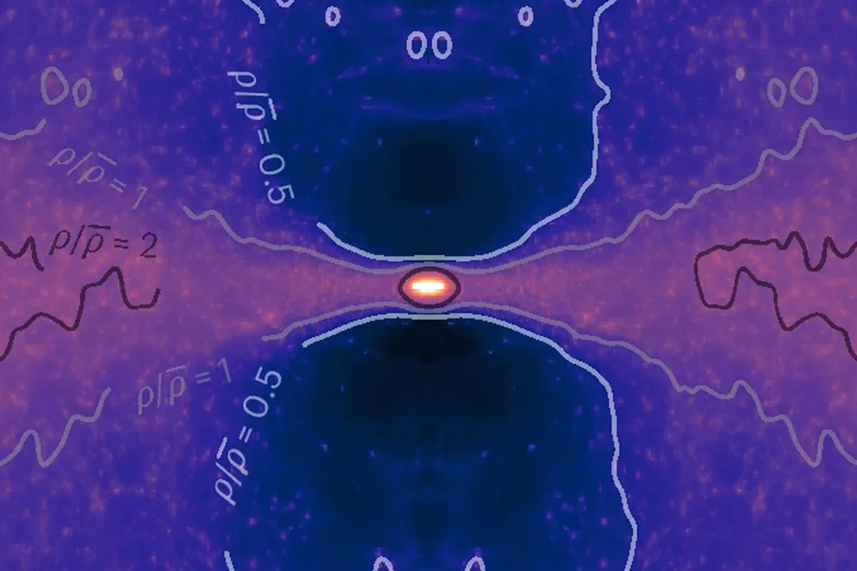 Exploring the Secrets: How Our Galaxy is Enveloped in a Massive Dark Matter Sheet Exploring the Secrets: How Our Galaxy is Enveloped in a Massive Dark Matter Sheet