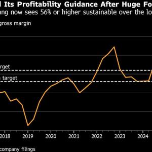 TSMC’s Optimistic Future Fuels Hopes for a Lasting AI Boom: What It Means for You TSMC’s Optimistic Future Fuels Hopes for a Lasting AI Boom: What It Means for You