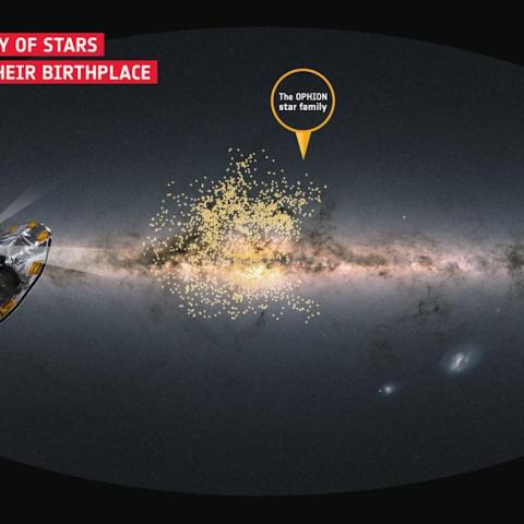 Why Are a Thousand Stars Rushing Away from Home? Scientists Unravel the Mystery! Why Are a Thousand Stars Rushing Away from Home? Scientists Unravel the Mystery!